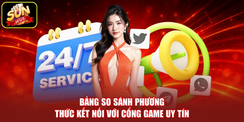 Bảng so sánh phương thức kết nối với cổng game uy tín