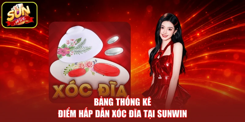 Bảng thống kê điểm hấp dẫn xóc đĩa tại SUNWIN