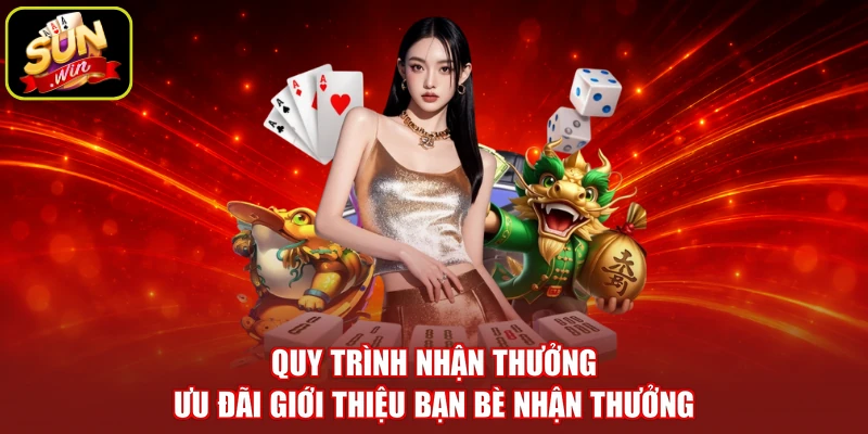 Quy trình nhận thưởng ưu đãi giới thiệu bạn bè nhận thưởng